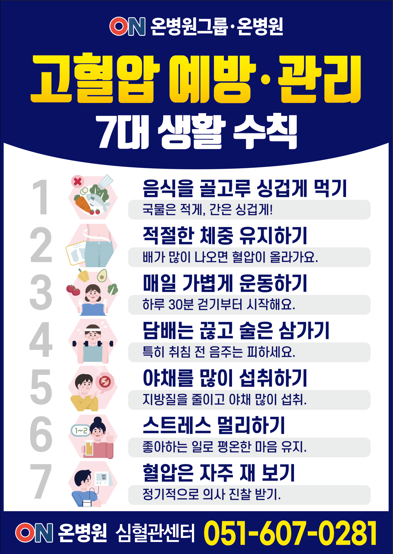 고혈압예방 7대 예방수칙.png