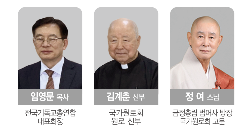 임영문목사, 김계춘신부, 정여스님.png